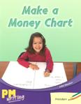 Make a Money Chart